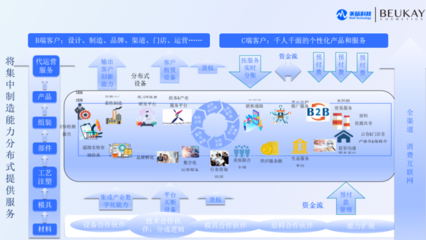 創元數字化內功是怎樣練成的？——專訪謝秀鵬，解讀企業轉型的深層邏輯與推廣實踐