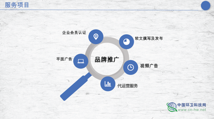 如何高效發(fā)布與推廣服務(wù)，實(shí)現(xiàn)業(yè)務(wù)增長(zhǎng)
